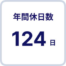 年間休日数123日