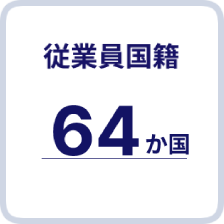 従業員国籍 63ヵ国