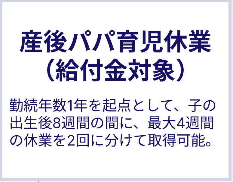 産後パパ育児休業（給付金対象）
