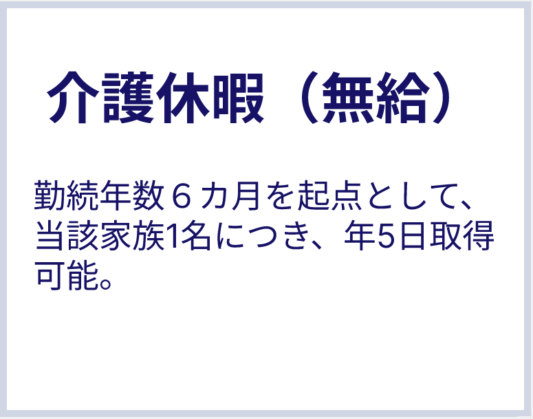介護休暇（無給）